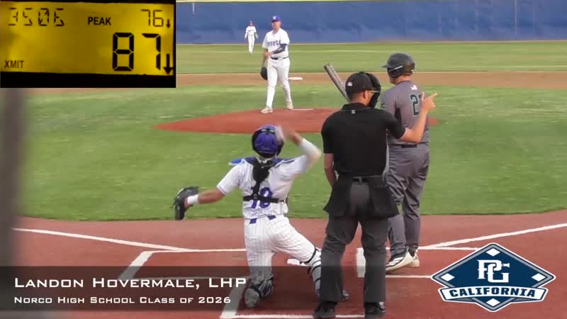 Landon Hovermale, 2 innings vs Santiago 